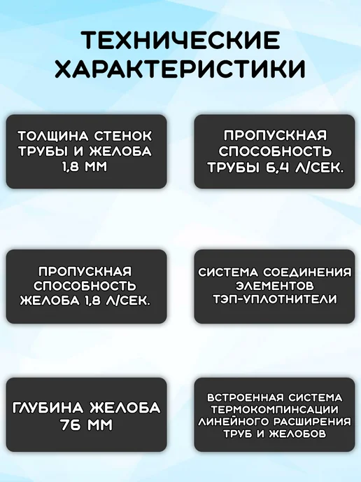 Docke Комплект водосточной системы 6 метров графит Premium, 5 м, фото 2