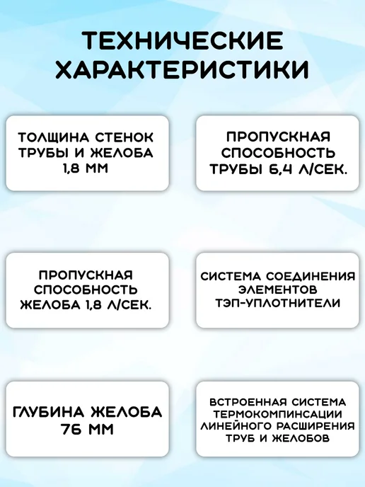 Docke Комплект водосточной системы 6 метров пломбир Premium, 6 м, фото 2