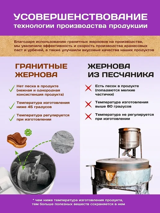 Намажь Орех Урбеч из расторопши без сахара из семян пп набор 2 по 1 кг, 1 кг, фото 7
