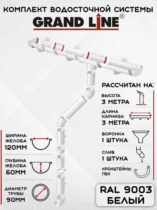 Grand Line Комплект водосточной системы на 6 метров белый, белый