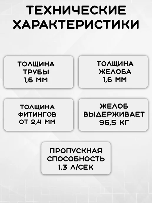 Grand Line Комплект водосточной системы на 6 метров белый, белый, фото 2