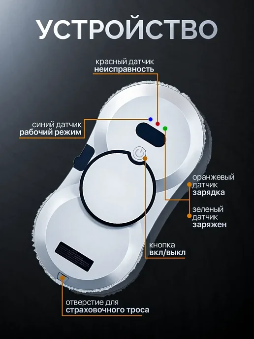 мойщик окон Робот с распылением стекломойщик, окномойщик, белый, фото 6