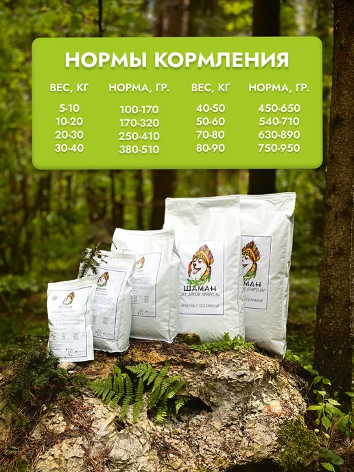 Сухой корм SHAMAN Оливками Гранула для собак, мелкие, кролик, 1 кг, фото 5