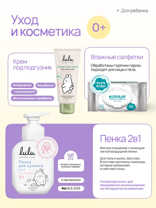 Я-Мама Сумка в роддом готовая для мамы и малыша, 44 шт, фото 7