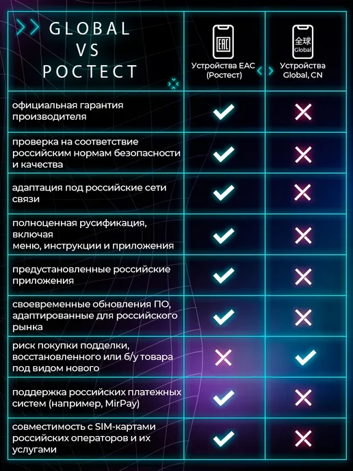 Смартфон YFQTXLW 1 8/256 ГБ, зеленый, фото 8