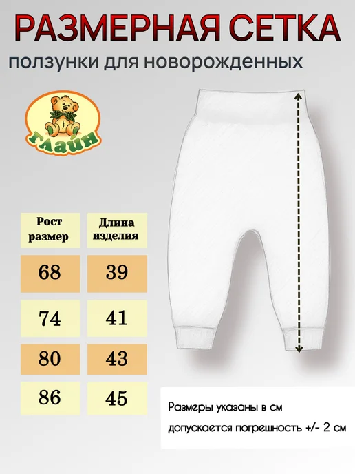 Глайн Ползунки для новорожденных набор, синий, фото 5