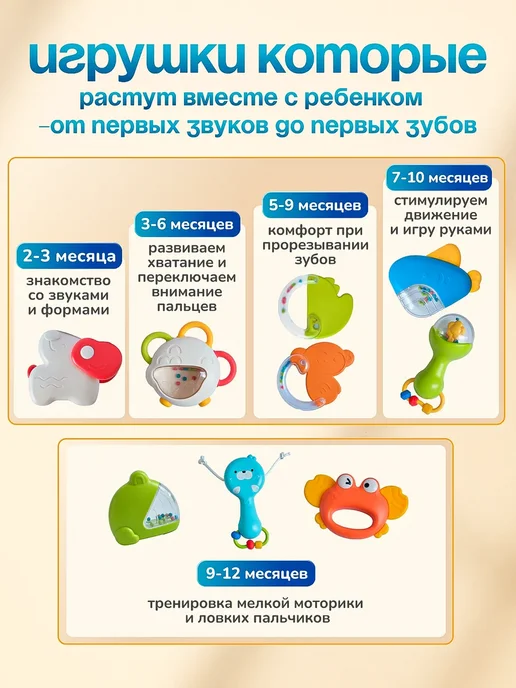 LUCHINA toys Набор погремушек для новорожденных в кейсе, синий, фото 8