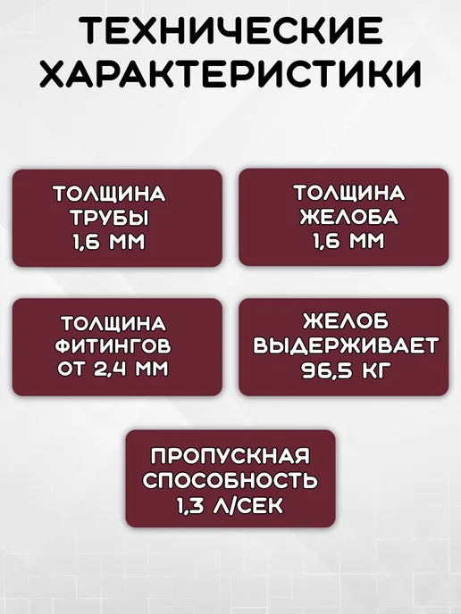 Grand Line Комплект водосточной системы на 6 метров бордо, 5 м, фото 2