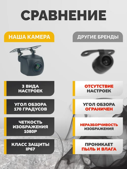 Бей-Роняй! Универсальная авто камера заднего вида CVBS AHD1080, вариант, фото 8