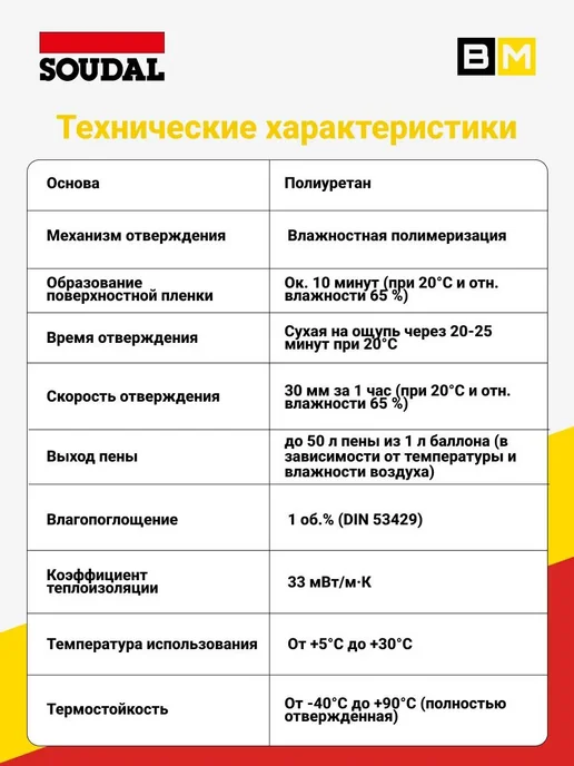 Soudal Пистолетная пена монтажная летняя «ОКНА ДВЕРИ» 2 шт, 1 шт, фото 5
