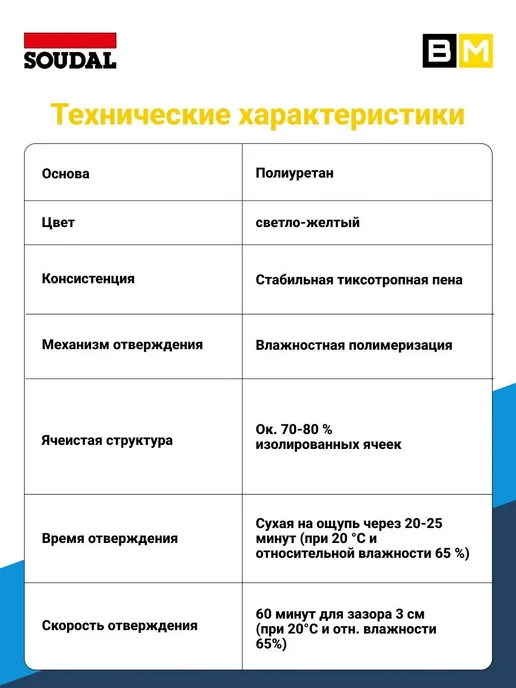 Soudal Профессиональная монтажная пена 70, 2шт, 2 шт, фото 5