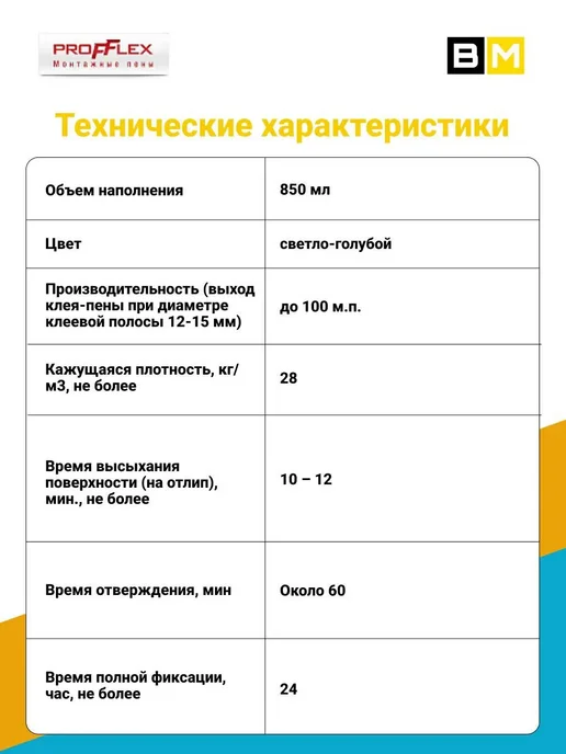 Profflex Клей-пена profix XPS для теплоизоляции 850 мл, 1 шт, 850 мл, 2 шт, фото 5