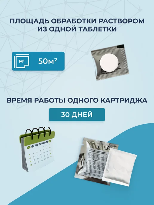 Нейтрализатор запаха универсальный для дома и животных, красный, фото 7