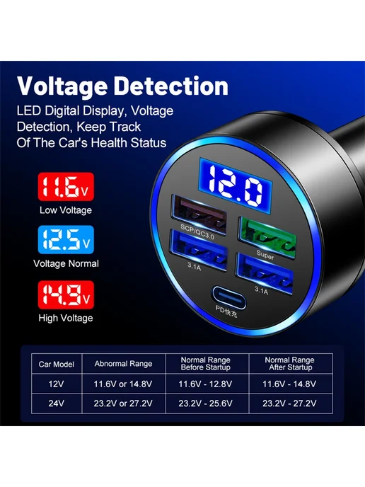 Прикуриватель в машину 4 USB 1 TypeC Зарядное устройство, вариант, фото 7