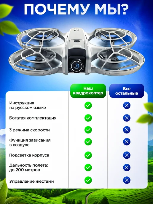 SkyDron Квадрокоптер с камерой M88, серый, фото 8