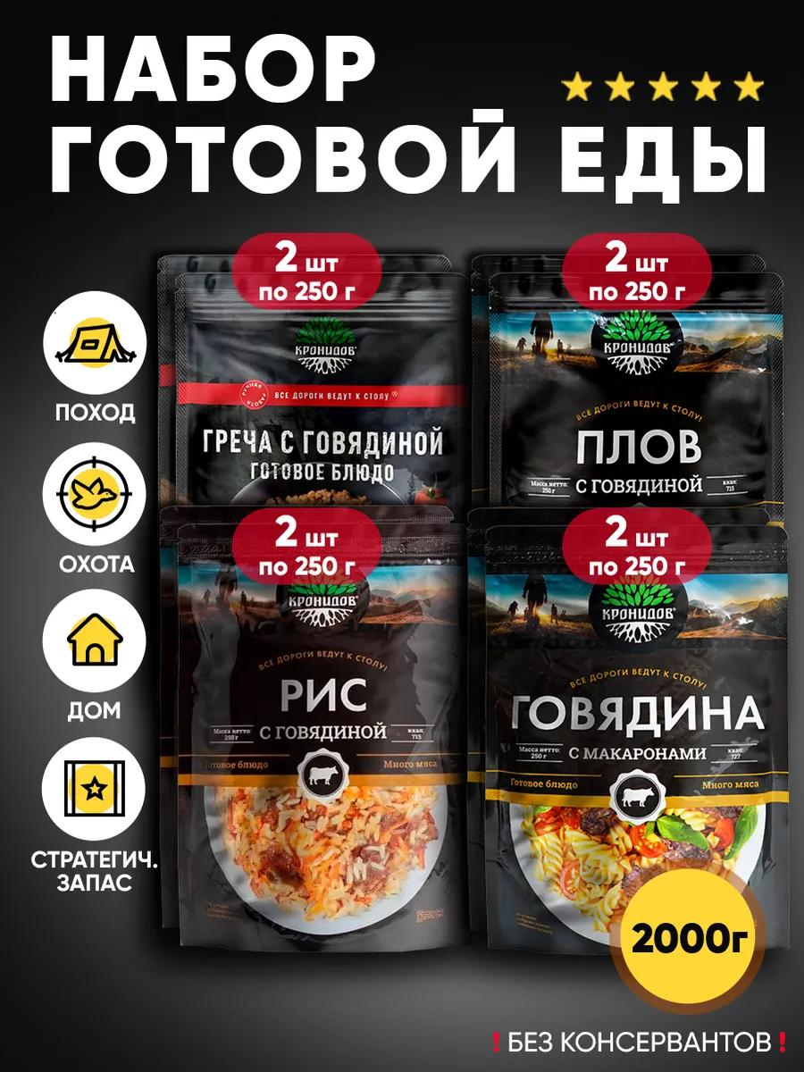 Набор готовой еды № 85, 2000 г