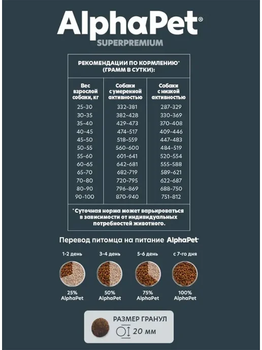 Сухой корм AlphaPet Альфапет Потрошки для собак, крупные, говядина, 12 кг, фото 6