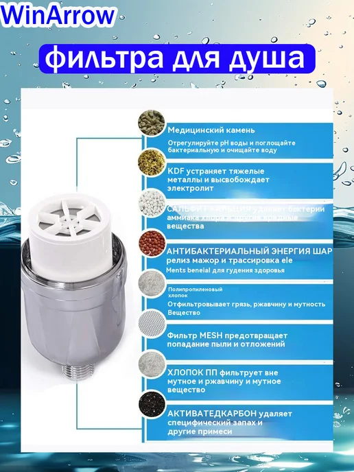 Фильтр для душа, сменный фильтрующий элемент, WA-650, серый, фото 3