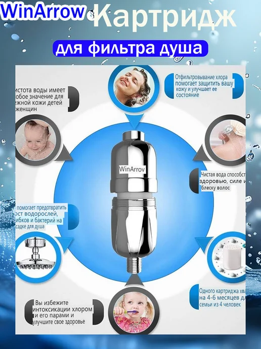 Сменный фильтрующий элемент фильтра для душа WA-750, белый, фото 4