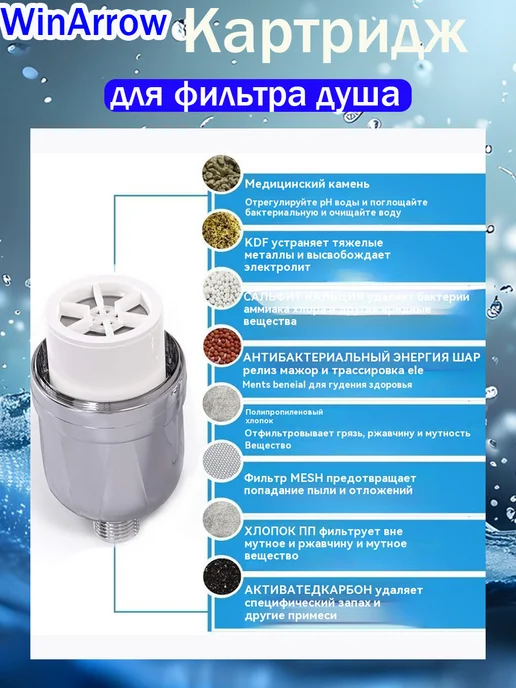 Сменный фильтрующий элемент фильтра для душа WA-750, белый, фото 5