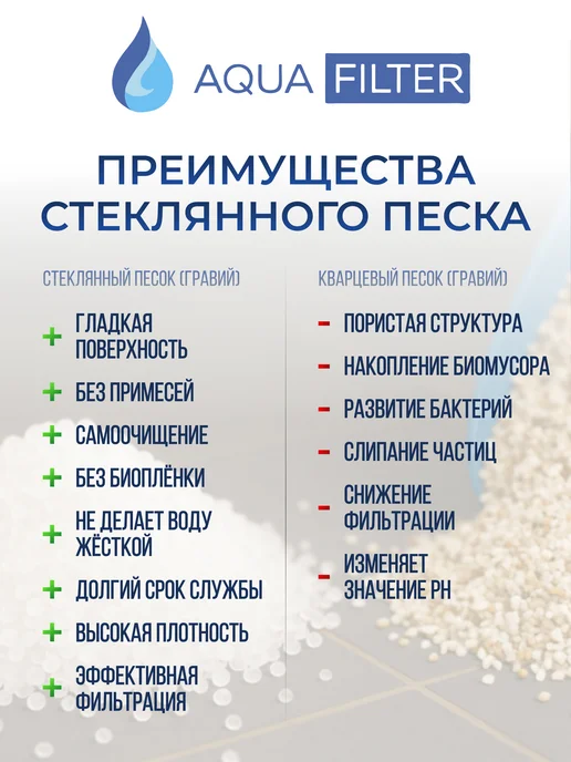 Кварц зернистый 2-5 мм, 10 кг. Гравий стеклянный для фильтра, 10 кг, фото 3