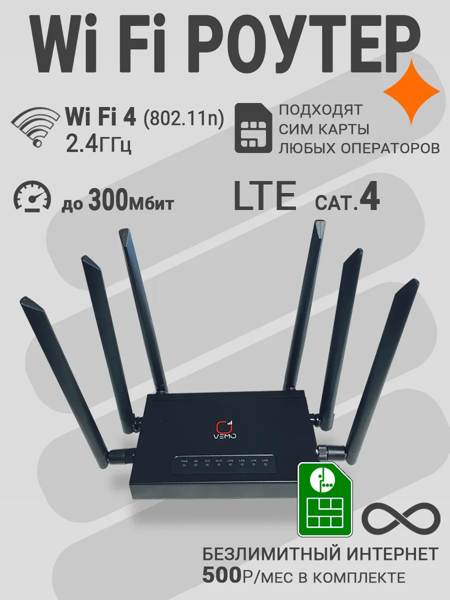 Wi Fi роутер 4G B720 с безлимитным интернетом М за 500