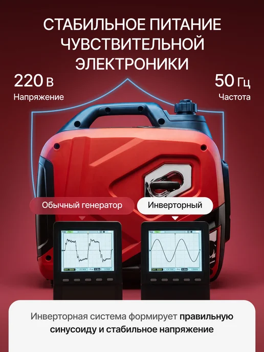 BRAIT Генератор бензиновый инверторный, бензогенератор 2200 Вт, 2200 Вт, фото 3