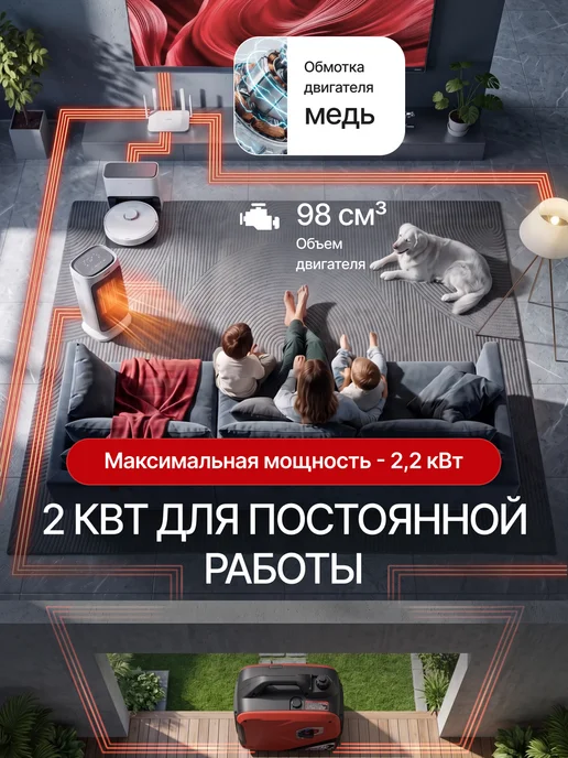 BRAIT Генератор бензиновый инверторный, бензогенератор 2200 Вт, 2200 Вт, фото 4
