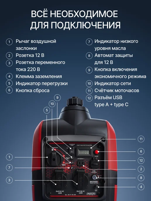 BRAIT Генератор бензиновый инверторный, бензогенератор 2200 Вт, 2200 Вт, фото 5