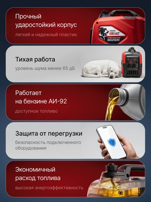 BRAIT Генератор бензиновый инверторный, бензогенератор 2200 Вт, 2200 Вт, фото 8