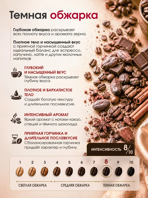 BARISTA Кофе в зернах Арабика Ботичелли 1 кг, 1 кг, фото 3