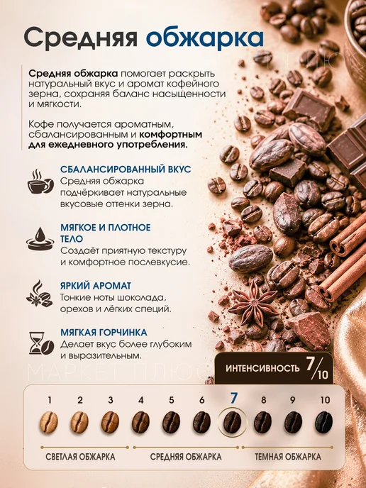 BARISTA Кофе в зернах ART ПИКАССО 1 кг, 1 кг, фото 3