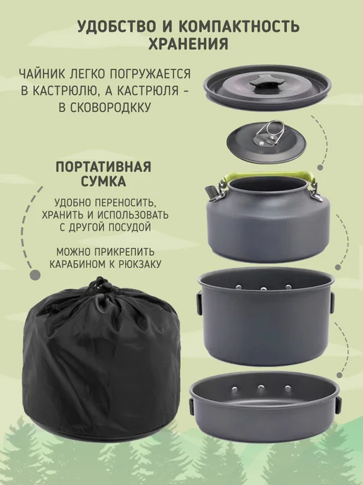 Widesea Посуда походная с котелком и чайником, вариант, фото 3