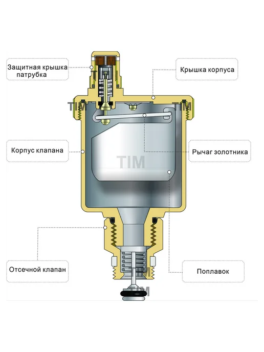 TIM Воздухоотводчик автоматический 1 2" прямой, серый, фото 8