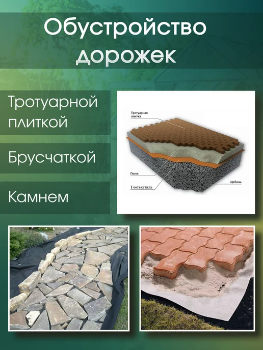 SPETS.POLIMER Спанбонд черный от сорняков для парника теплицы растений 80, черный, фото 7