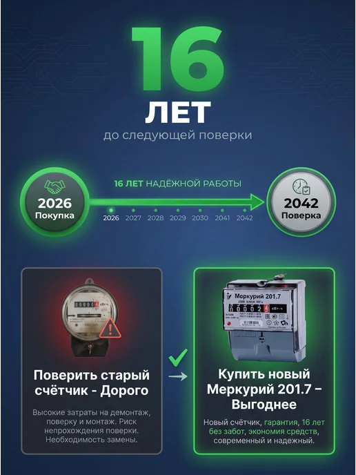 Инкотекс Электрический счетчик однофазный однотарифный Меркурий 201.7, вариант, фото 7