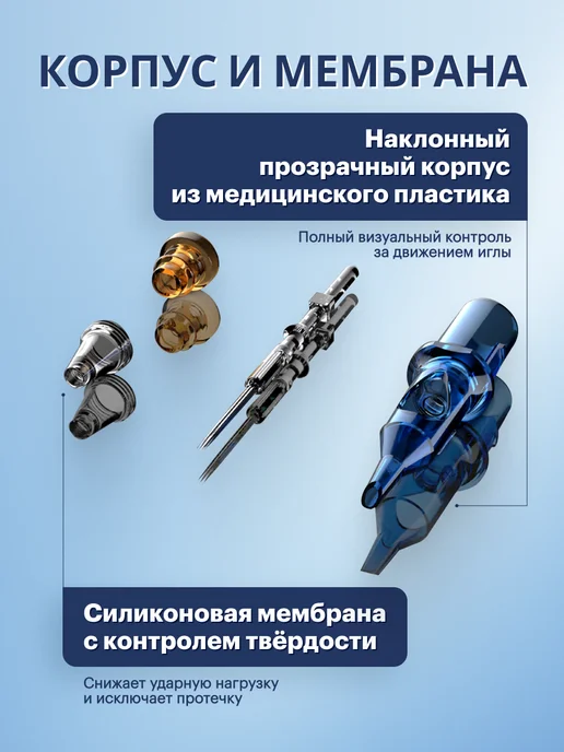 POSEIDON Картриджи для тату 1rl иглы для перманента Посейдон 1201RL, 20 шт, фото 4
