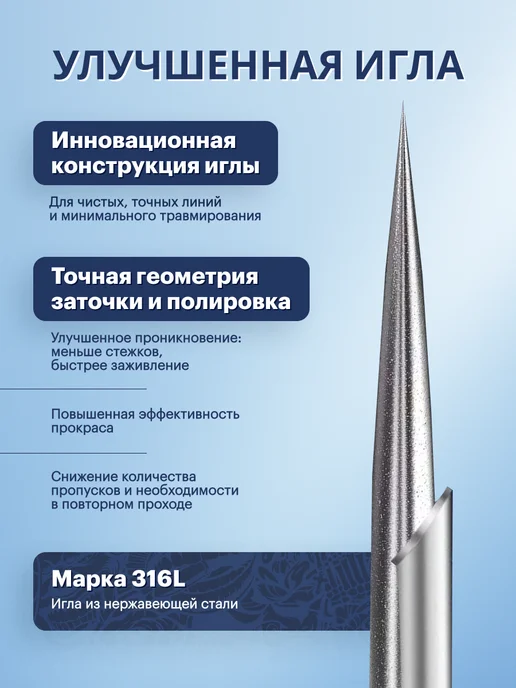 POSEIDON Картриджи для тату 1rl иглы для перманента Посейдон 1201RL, 20 шт, фото 5