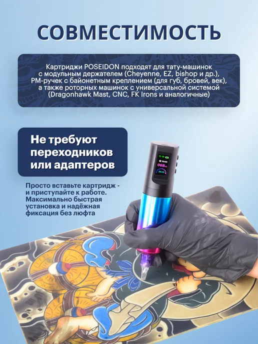 POSEIDON Картриджи для тату 1rl иглы для перманента Посейдон 1201RL, 20 шт, фото 6