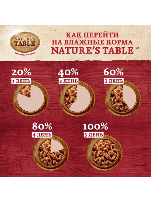 NATURE'S TABLE Влажный корм для взрослых кошек говядина в соусе 85г х 28шт, 85 г, 28 шт, фото 4