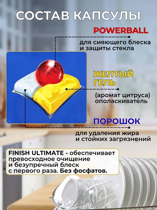 Finish Капсулы для посудомоечной машины Ultimate Лимон 60 шт, 60 шт, фото 3