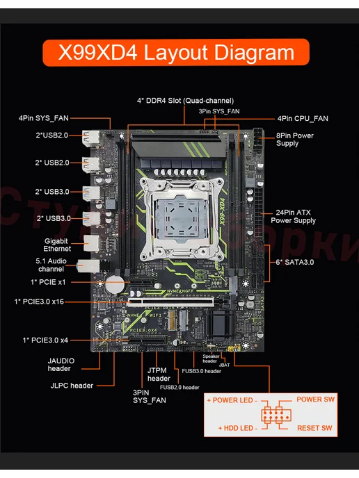 KEYIYOU Материнская плата x99 XD4 LGA 2011-3, четырехканальная DDR4…, вариант, фото 5