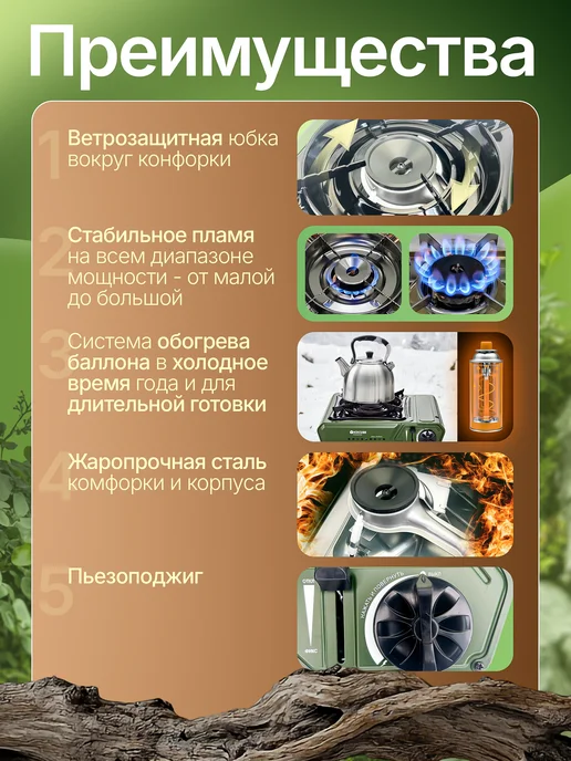 ICE CUBE Плита газовая GS-2900HC туристическая, 4,5 кВт, зеленый, фото 3