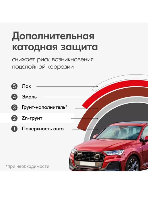 KUDO Грунт цинконаполненный 1K, 520 мл, 520 мл, фото 2