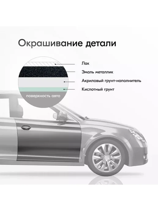 KUDO Лак универсальный акриловый 1К, глянцевый, 520 мл, 520 мл, фото 4