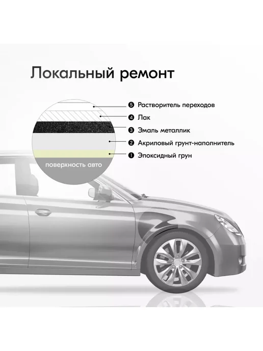 KUDO Лак универсальный акриловый 1К, глянцевый, 520 мл, 520 мл, фото 5