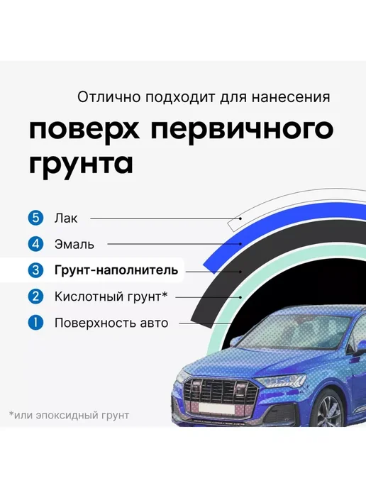 KUDO Грунт-наполнитель акриловый 1К, 520 мл, 520 мл, фото 5