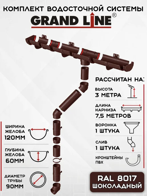 Grand Line Комплект водосточной системы на 7,5 метров шоколад GrandLine, 7,5 м
