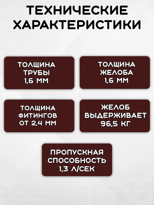 Grand Line Комплект водосточной системы на 7,5 метров шоколад GrandLine, 7,5 м, фото 2
