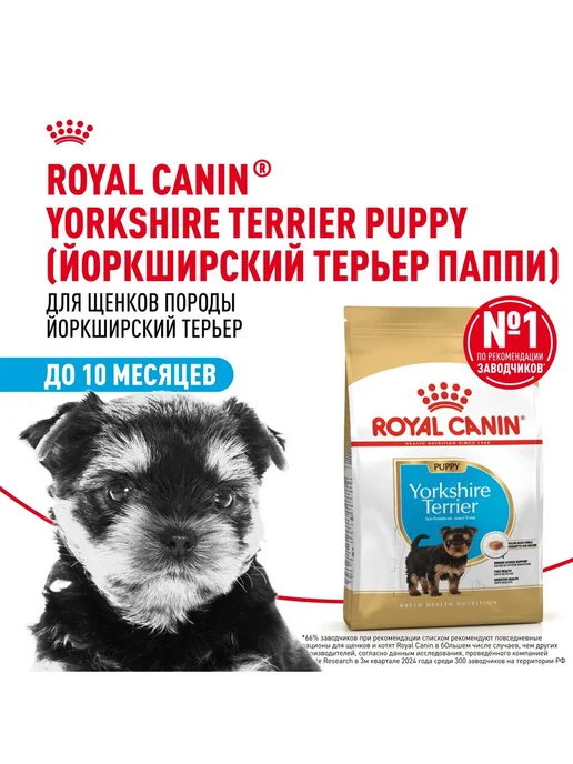 Сухой корм Royal canin Терьер Паппи для собак, щенки, 1,5 кг, фото 3